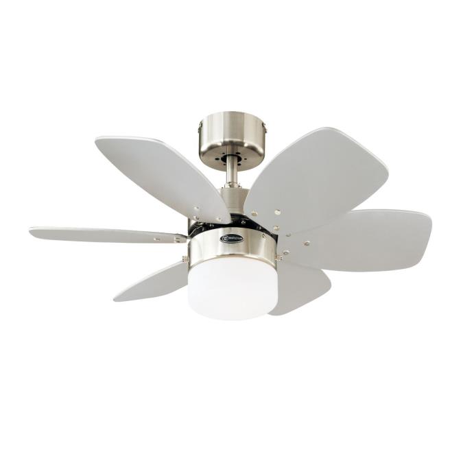 Deckenventilator-Reiniger Mit Ausziehbarer Stange – Mikrofaser-Staubwedel, Bis 170 Cm, Wiederverwendbar